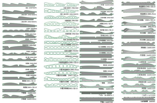 “英亚官网首页”美国原装进口澳克罗健最新效期系列 修补受伤的骨骼(图1) 英亚官网首页