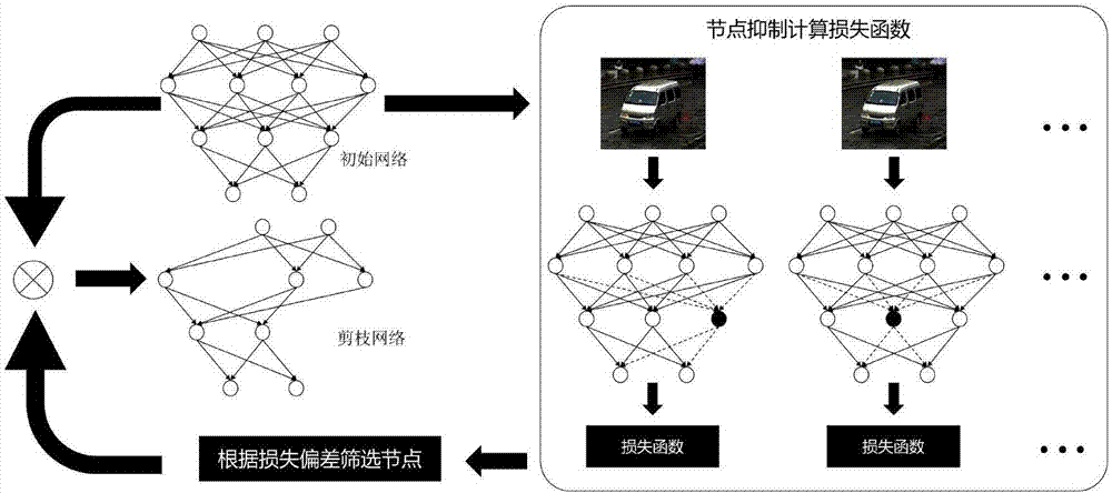 ‘英亚官网首页’五招挑选上好蜂蜜(图2) 英亚官网首页