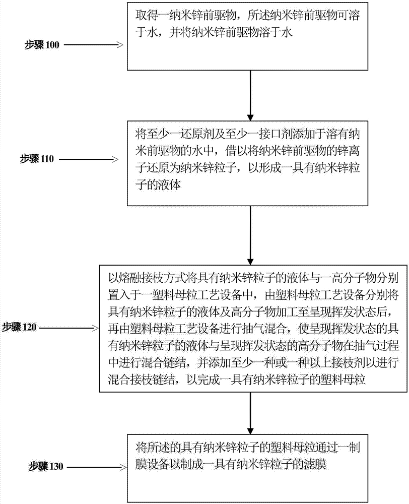 中医推拿按摩全国招商加盟——一个让你省心的赚钱好方式:英亚官方网站(图1) 英亚官网首页