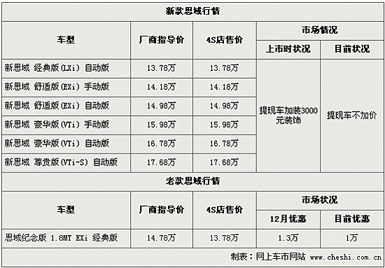 2019年厦门整形医院口碑调查报告-英亚官网(图2) 英亚官网